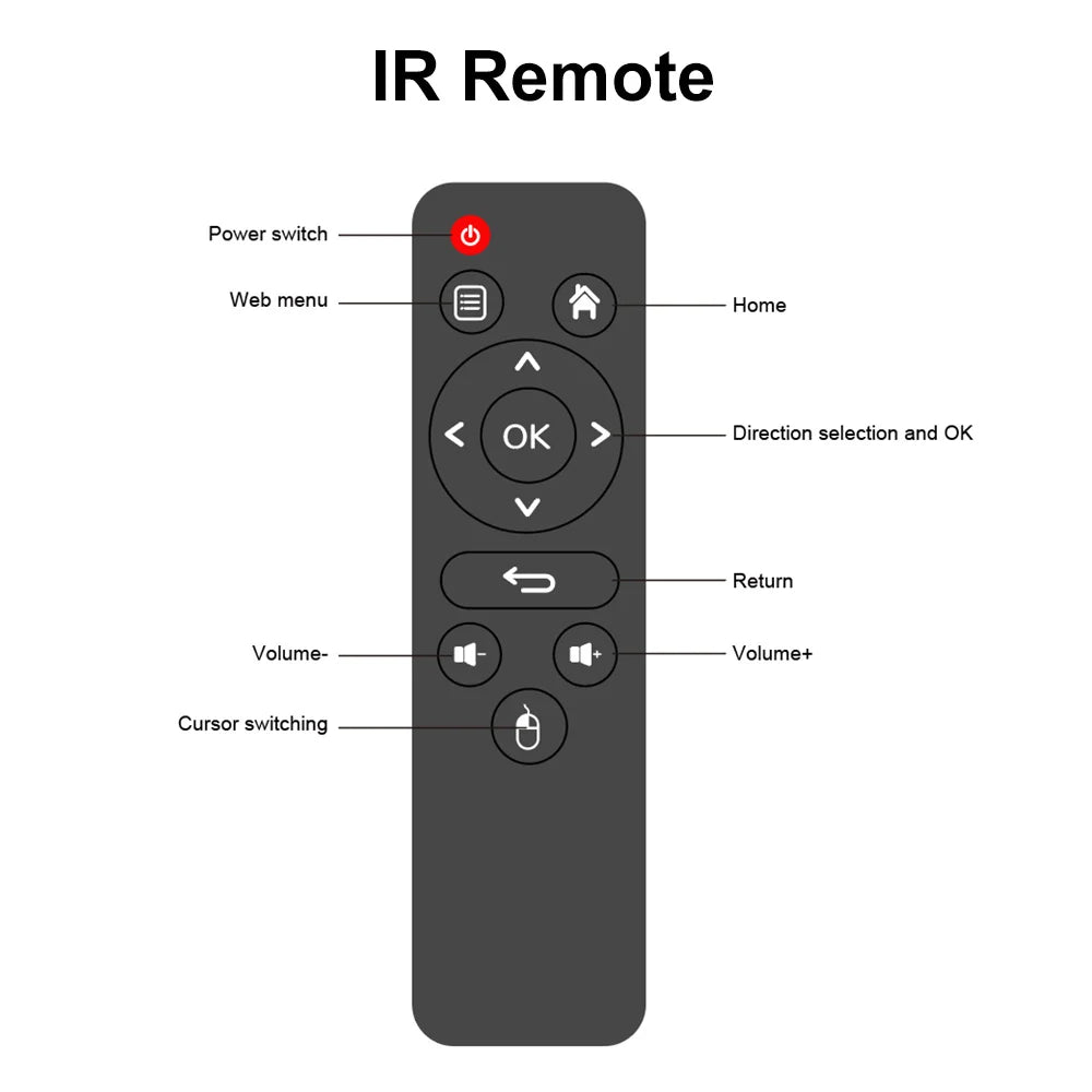 DQ08 RK3528 Smart TV Box Android 13 Quad Core Cortex A53 8K Video 4K@60fps HDR10+ 2.4&5G Dual Wifi BT4.0