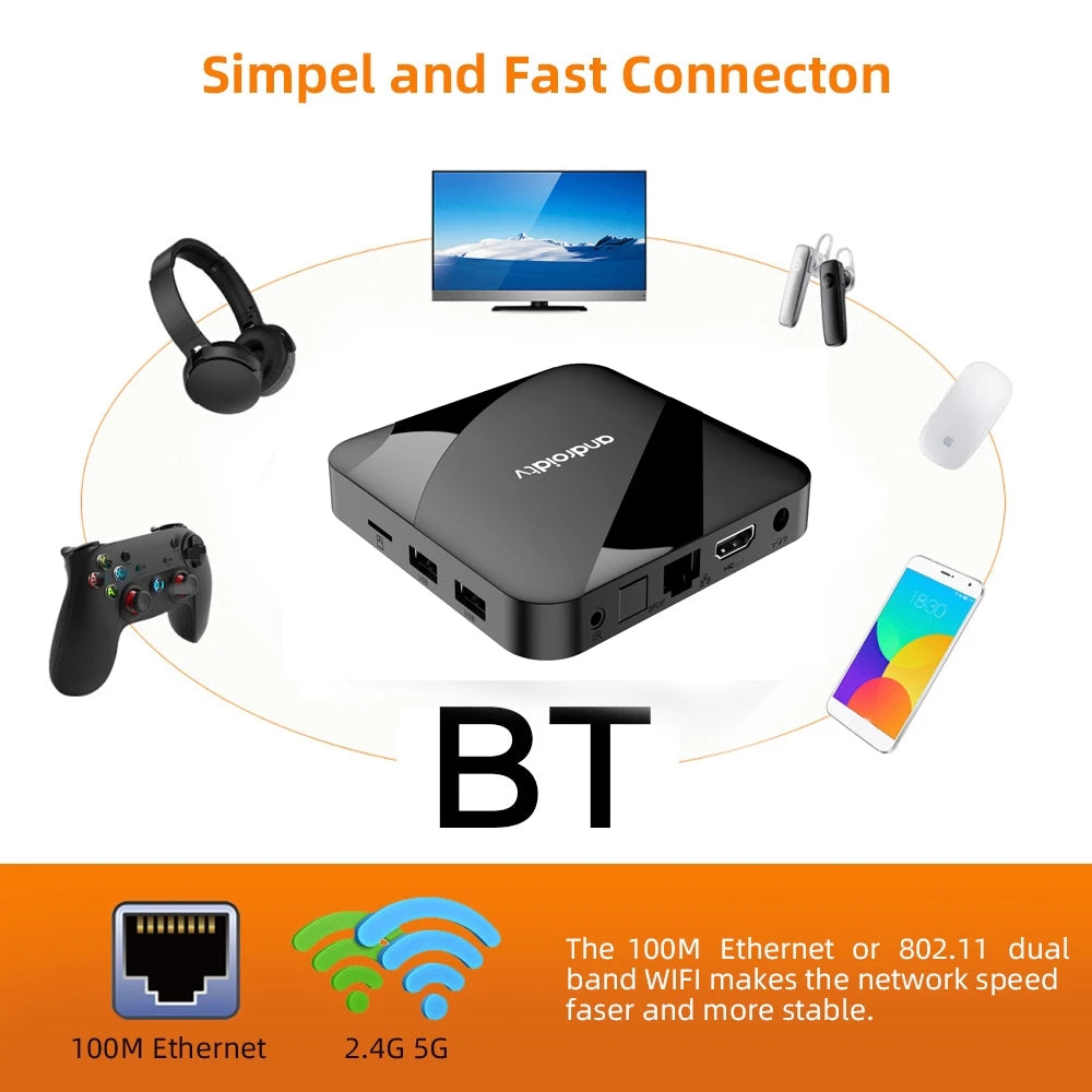 Android 14 TV Box 8K HD Smart Set T Dual WIFI BT