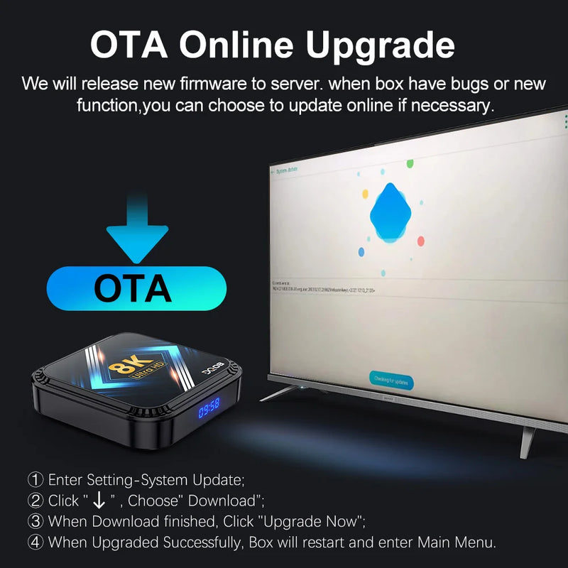 DQ08 RK3528 Smart TV Box Android 13 Quad Core Cortex A53 8K Video 4K@60fps HDR10+ 2.4&5G Dual Wifi BT4.0