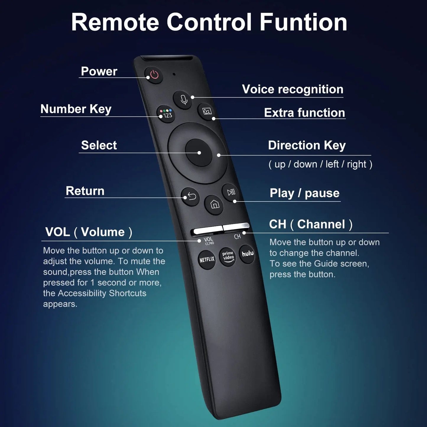 Voice Remote Control for Samsung Smart TV Universal BN59 Remote QLED LED LCD